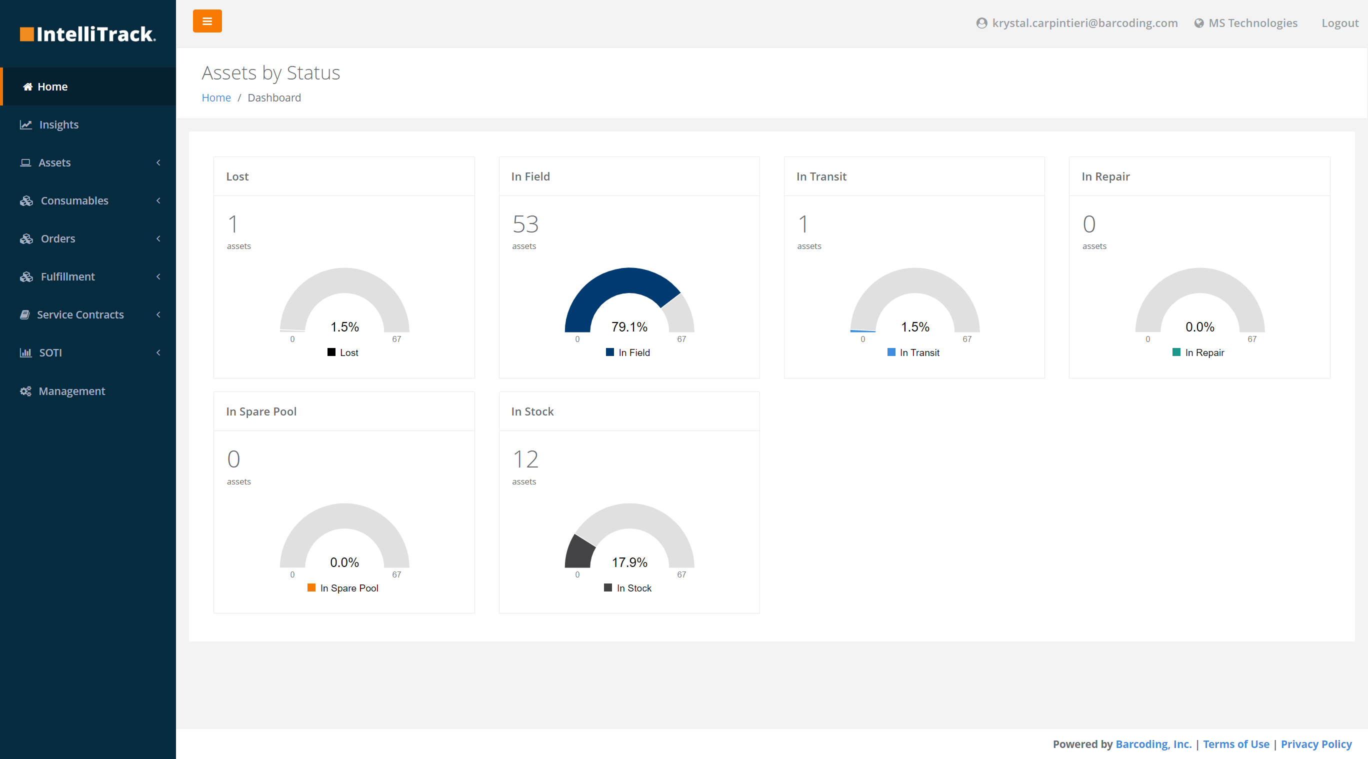 IntelliTrack_Assets_by_Status