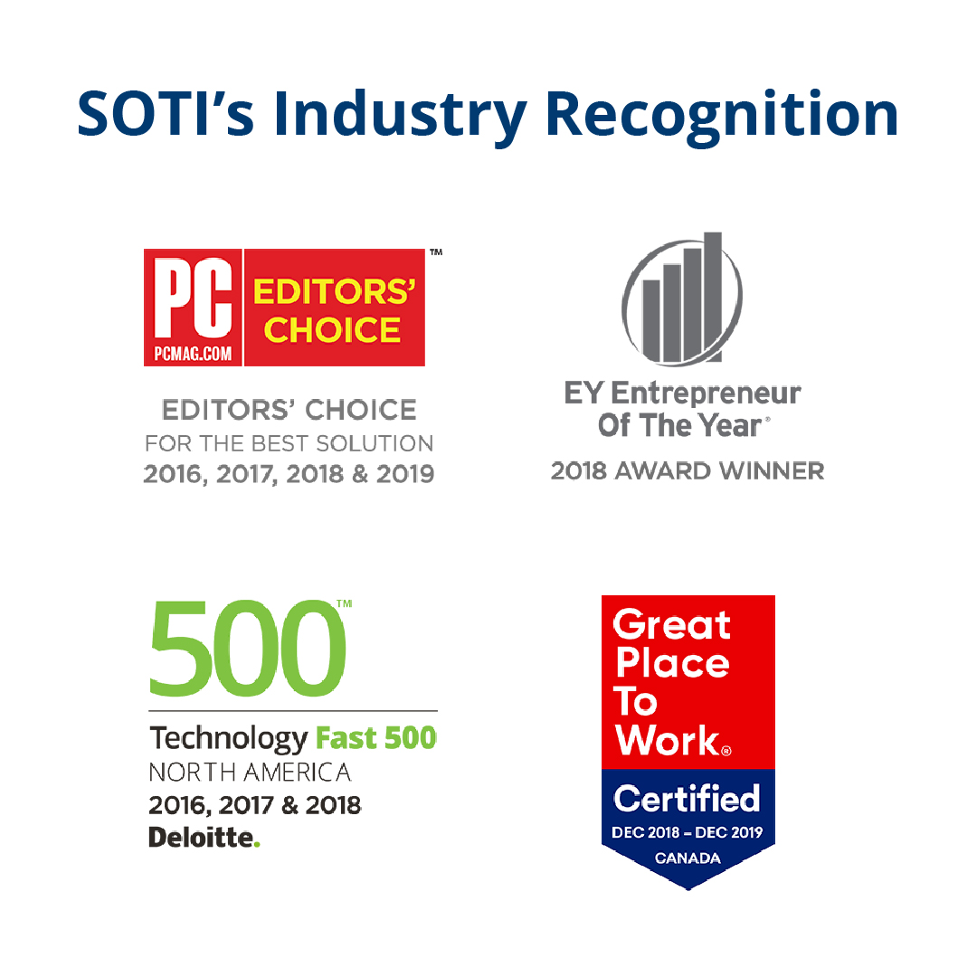 SOTI metrics presented on a laptop and tablet