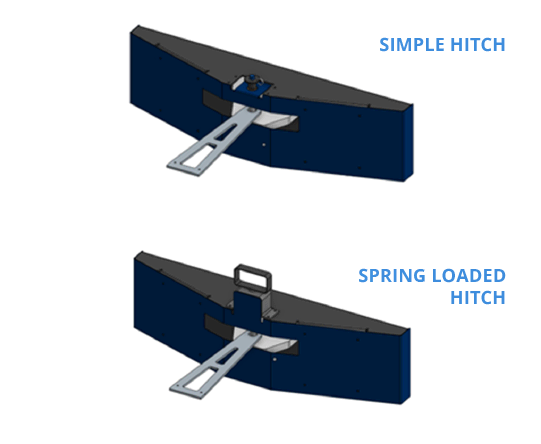 Fred-Website-Specs-Hitch-02