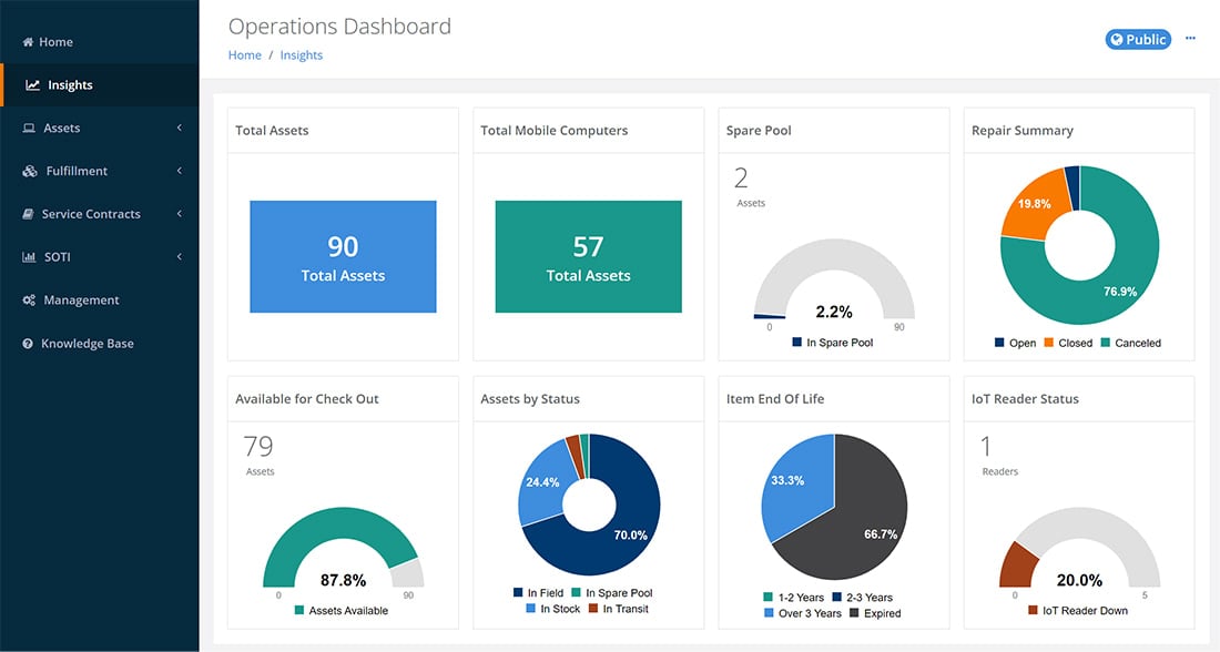 Operations_Dashboard